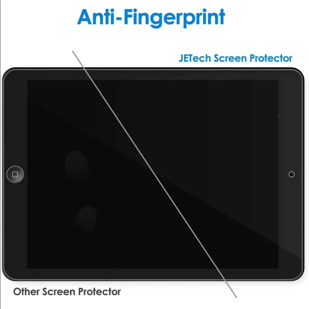 ETech Screen Protector for iPad Mini 1 2 3 NWT